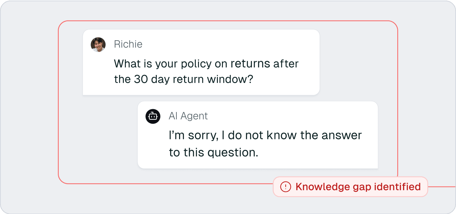Diagram showing how Codex detects AI mistakes in real-time, including hallucinations, retrieval errors, and knowledge gaps