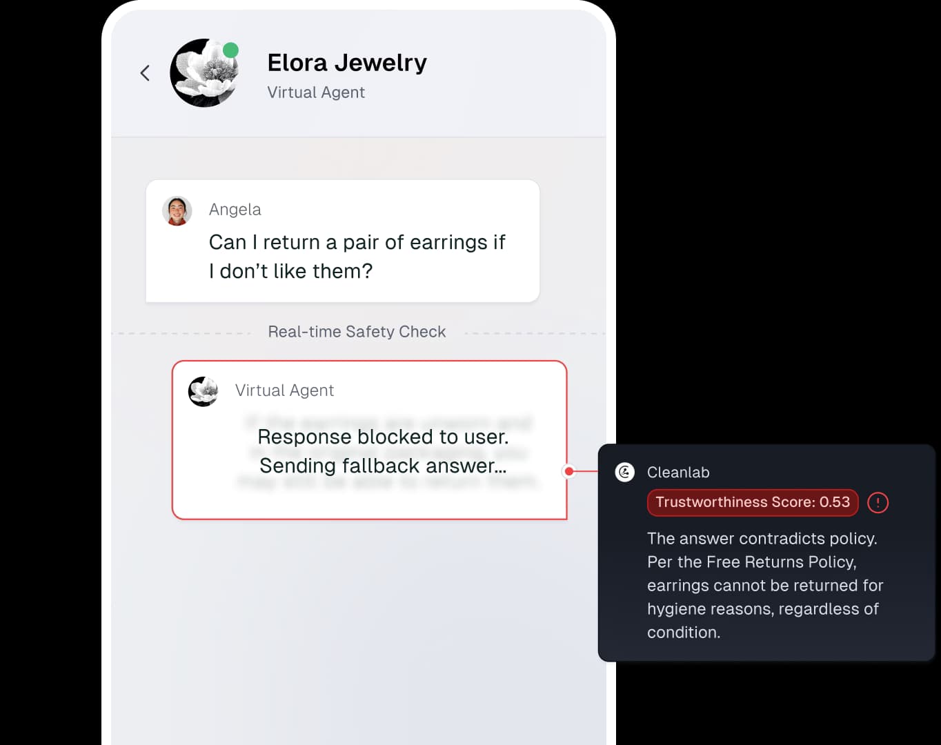 Diagram of Cleanlab’s AI data quality platform