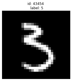 Image depicting the digit 3, but is mislabeled as a 5