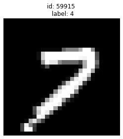 Image depicting the digit 7, but is mislabeled as a 4