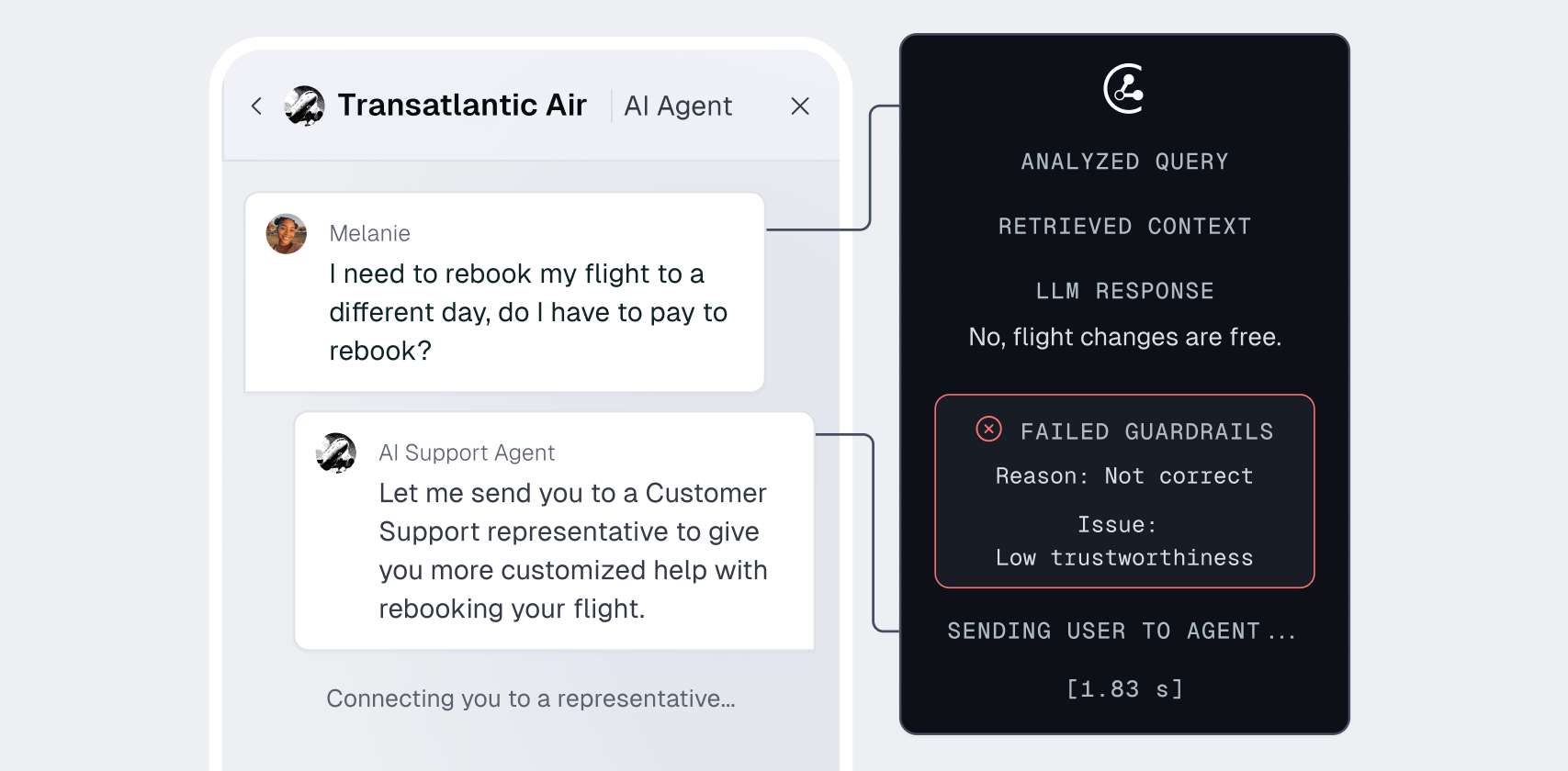 Image of an AI Agent triggering a guardrail.